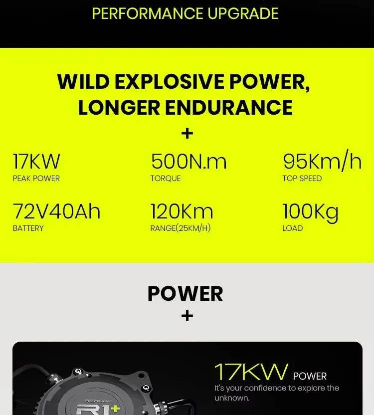 2025 New Reroad R1 Electric Dirt Bike 72V40Ah 17KW