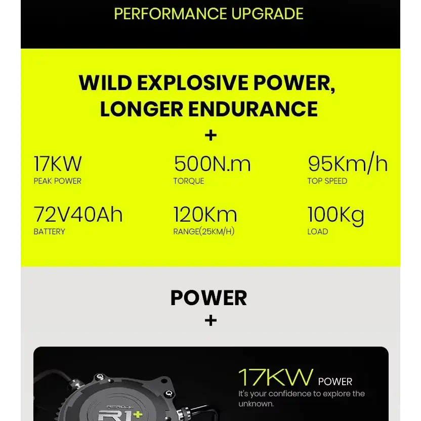 2025 New Reroad R1 Electric Dirt Bike 72V40Ah 17KW