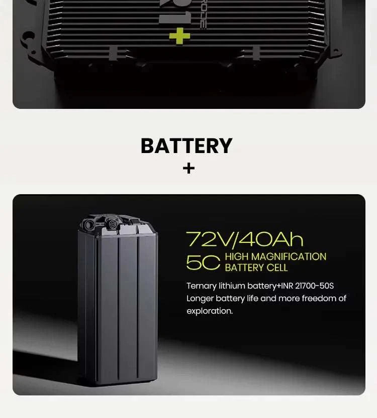 2025 New Reroad R1 Electric Dirt Bike 72V40Ah 17KW