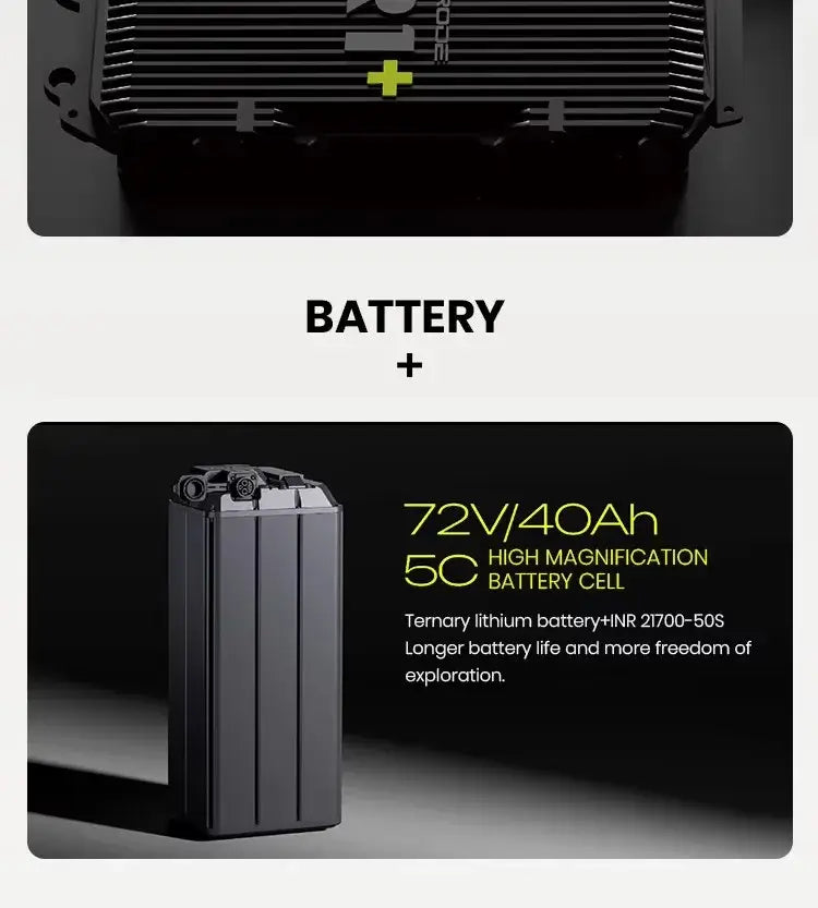 2025 New Reroad R1 Electric Dirt Bike 72V40Ah 17KW