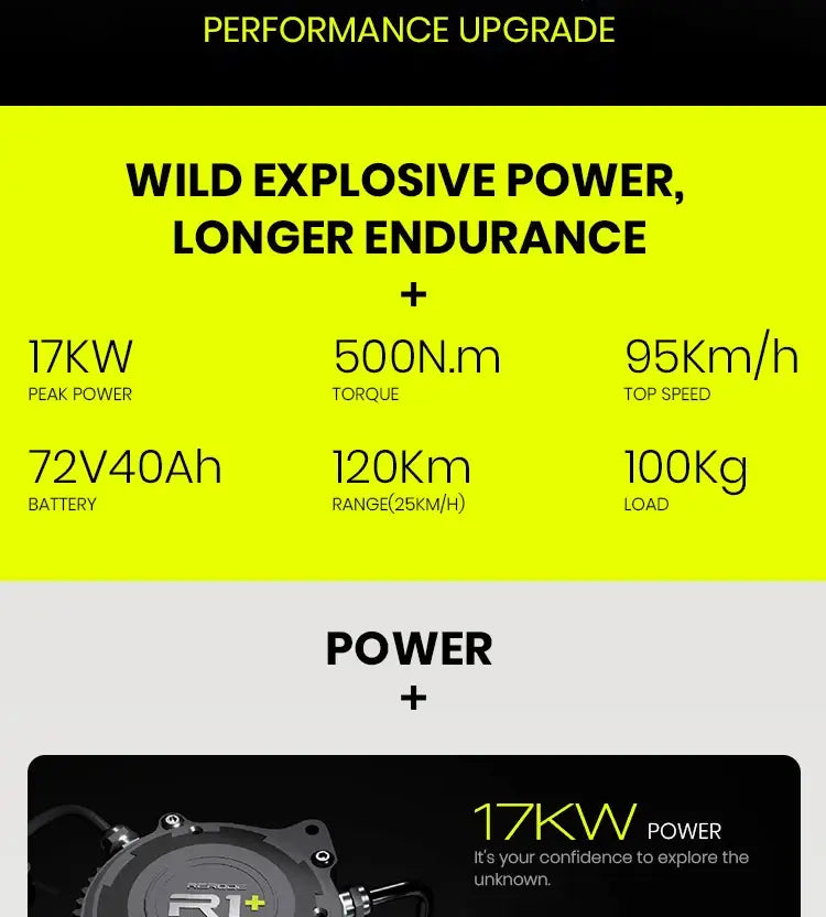 Rerode R1 + 72V 17KW Electric Dirt Bike for Off-Road Adventures