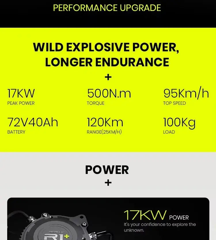 2025 New Reroad R1 Electric Dirt Bike 72V40Ah 17KW