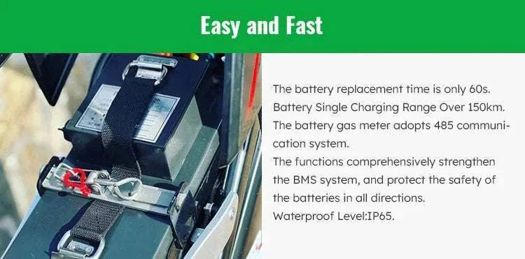 Electric Dirt Bike - 125km/h Off-Road Motorcycle with Mid-Drive Motor,