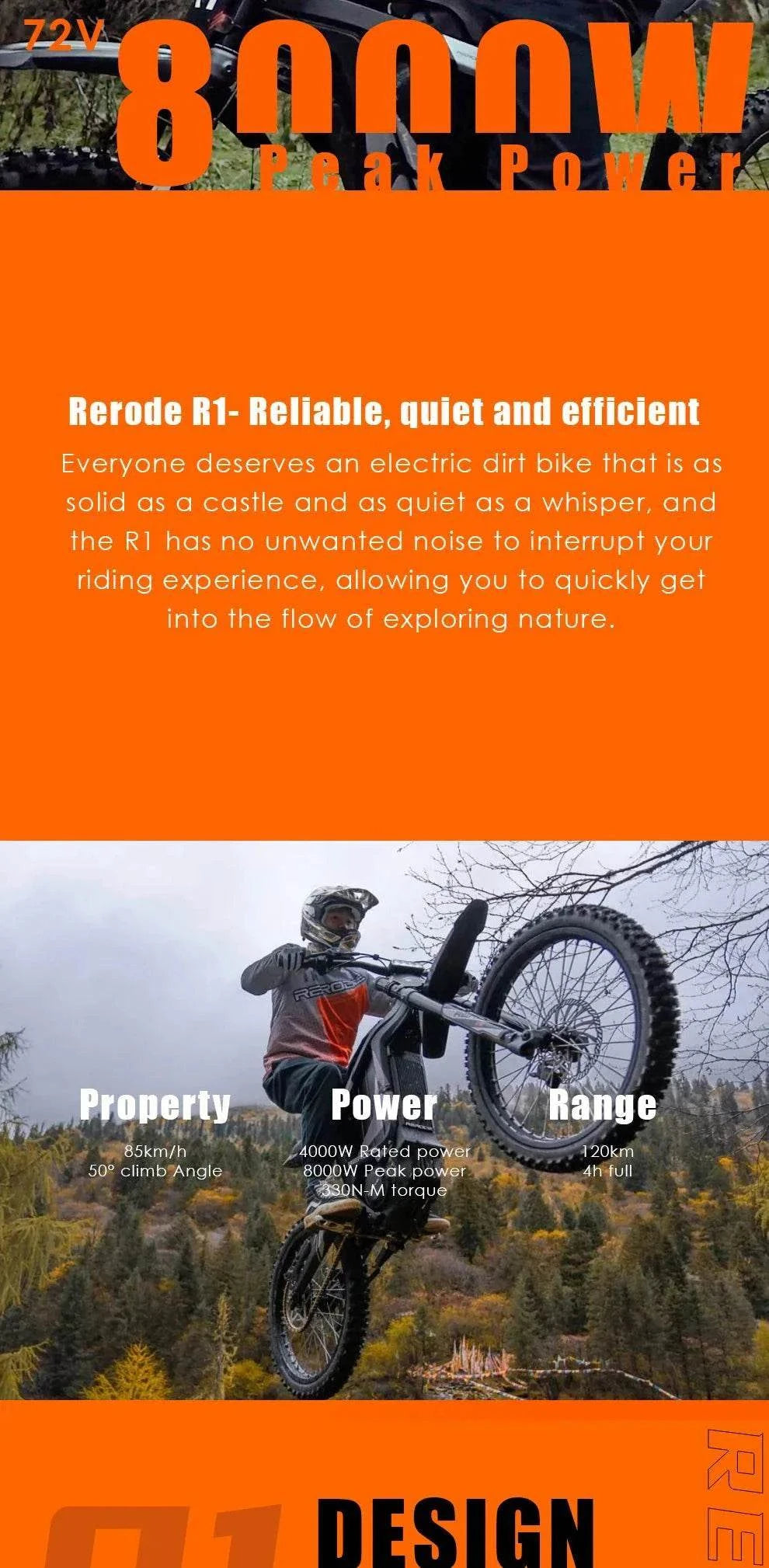 HEZZO 8000W Electric Dirt Bike 72v 35Ah Electric Bike Middrive Rerode 